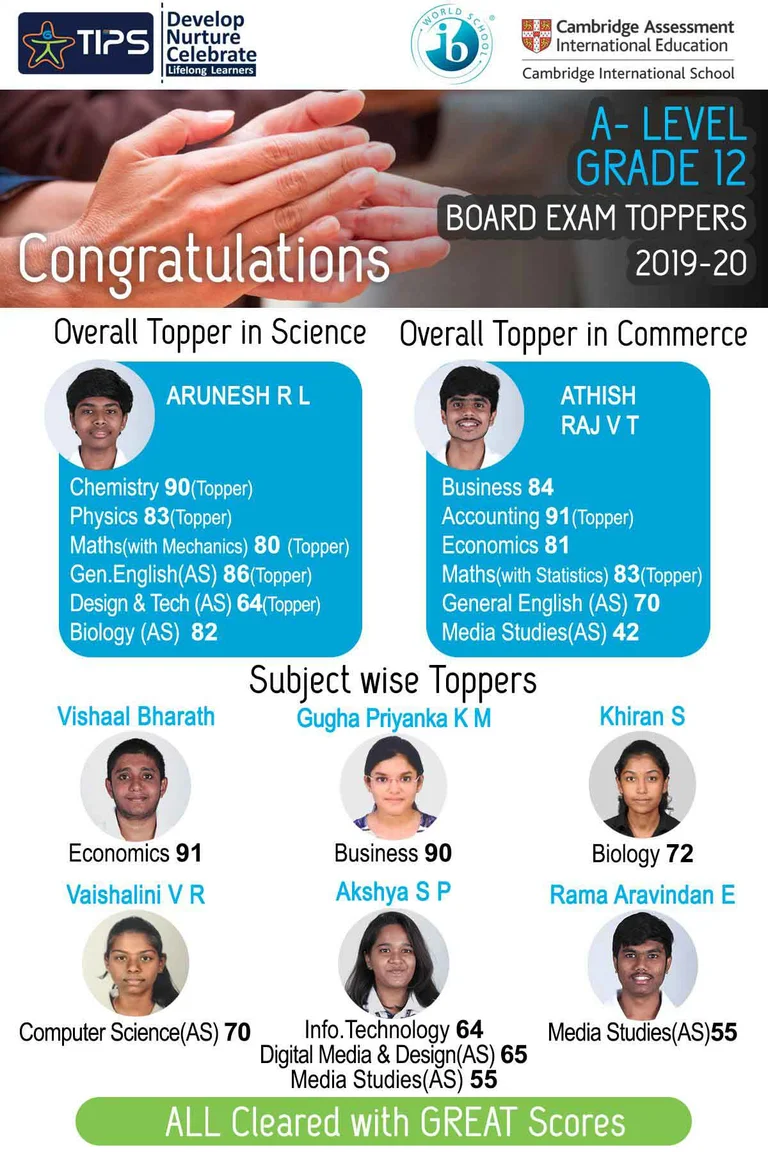 Congratulations tips erode Cambridge learners!